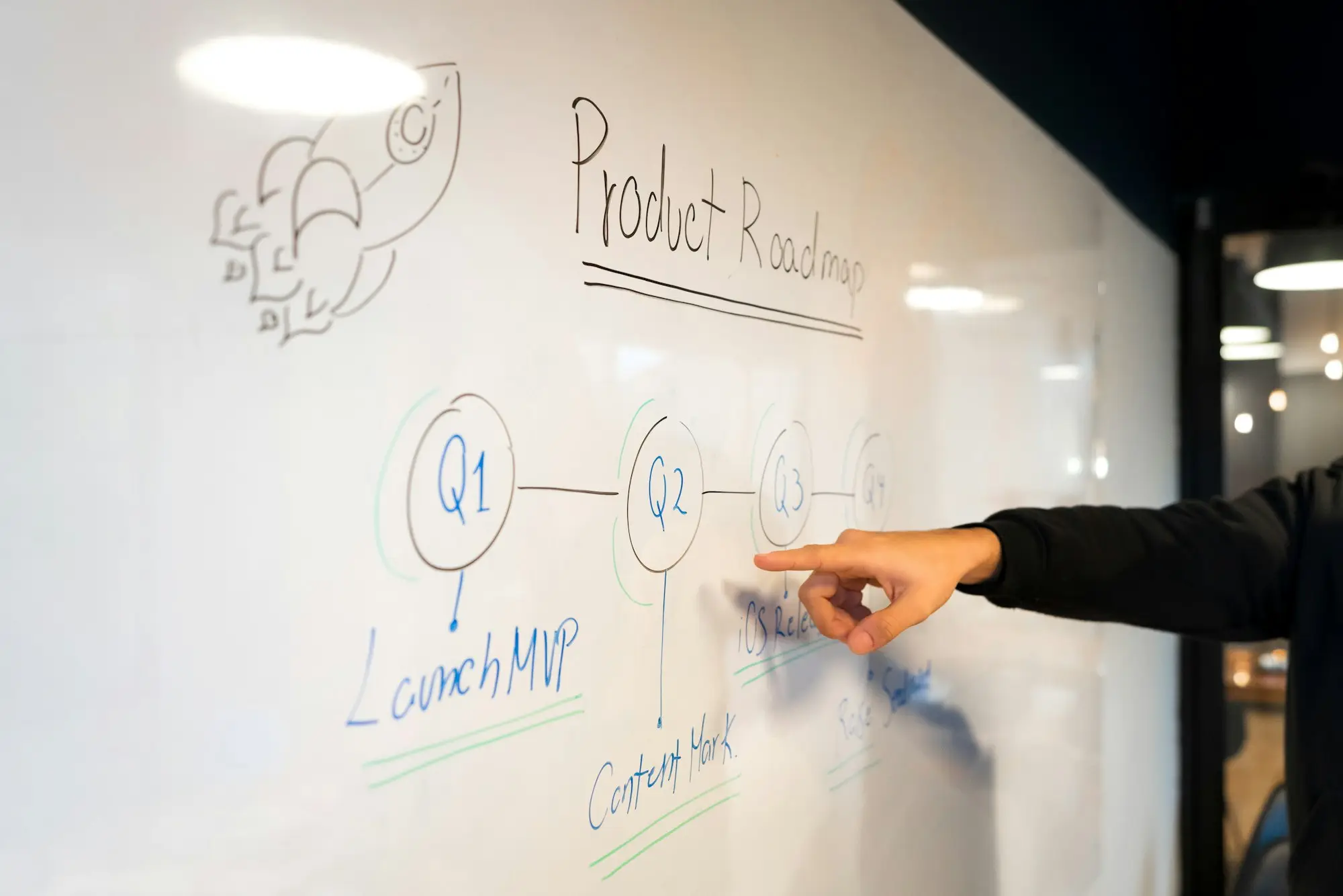 Business owner mapping out a growth plan on an office whiteboard